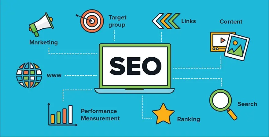 SEO Nedir?