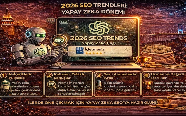 ChatGPT Image 11 Nis 2026 19_04_26 2026 SEO trendleri: Yapay zeka dönemi