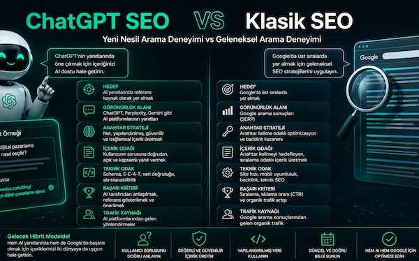 ChatGPT SEO ile klasik SEO farkları