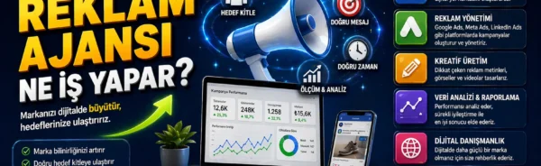 Dijital reklam ajansı ne iş yapar?