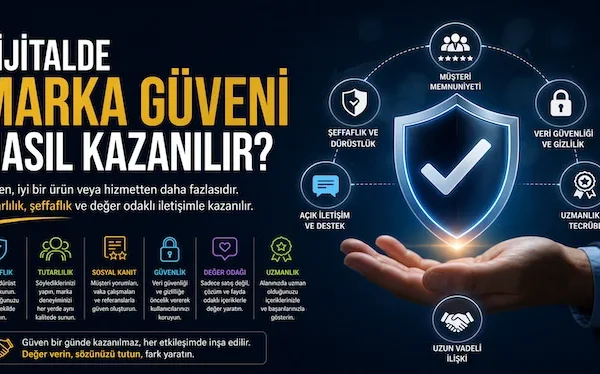 Dijitalde marka güveni nasıl kazanılır?