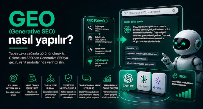GEO (Generative SEO) nasıl yapılır?
