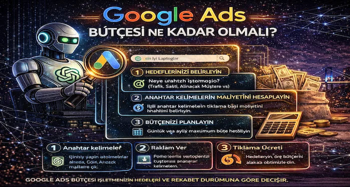 Google Ads bütçesi ne kadar olmalı?