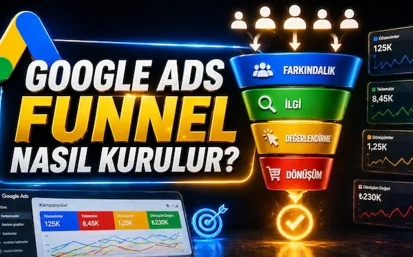 Google Ads funnel nasıl kurulur?