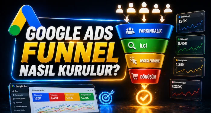 Google Ads funnel nasıl kurulur?