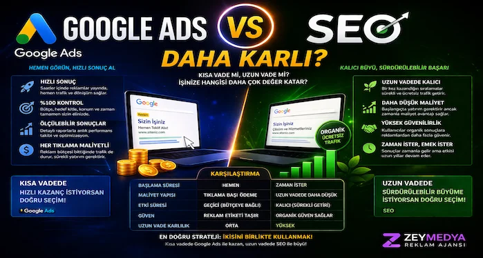 Google Ads mi SEO mu daha karlı?