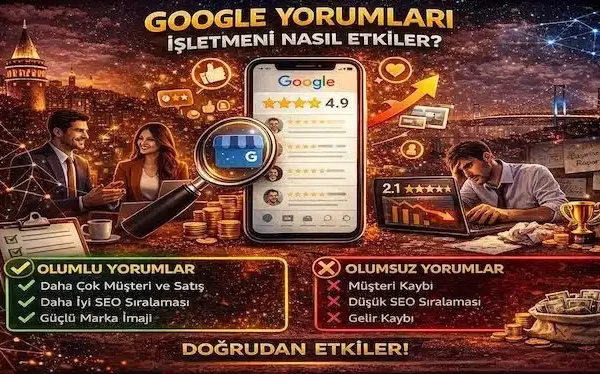 Google yorumları işletmeyi nasıl etkiler? Google yorumları işletmeyi nasıl etkiler?