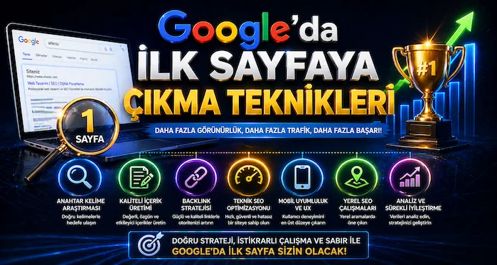 Google’da ilk sayfaya çıkma teknikleri