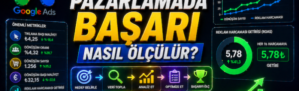 Performans pazarlamada başarı nasıl ölçülür?