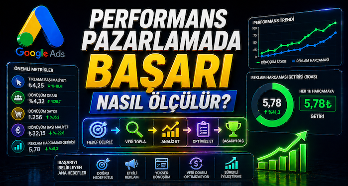 Performans pazarlamada başarı nasıl ölçülür?