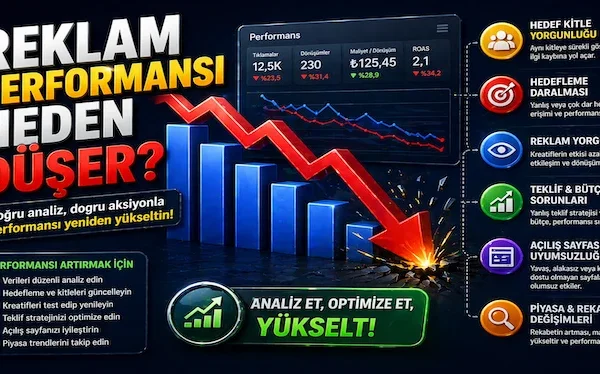 Reklam performansı neden düşer?