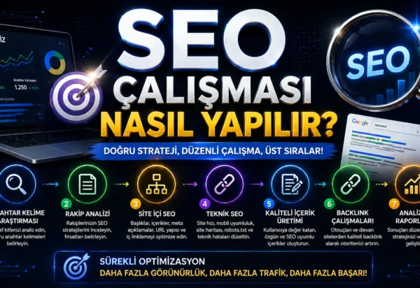 SEO çalışması nasıl yapılır?