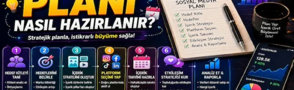 Sosyal medya planı nasıl hazırlanır?