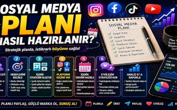 Sosyal medya planı nasıl hazırlanır?