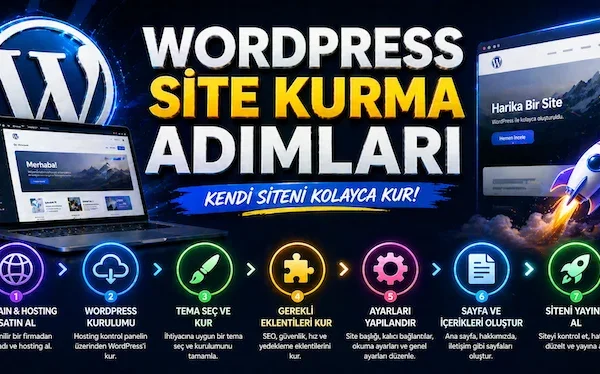 WordPress site kurma adımları