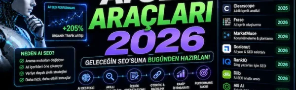 AI SEO Araçları 2026