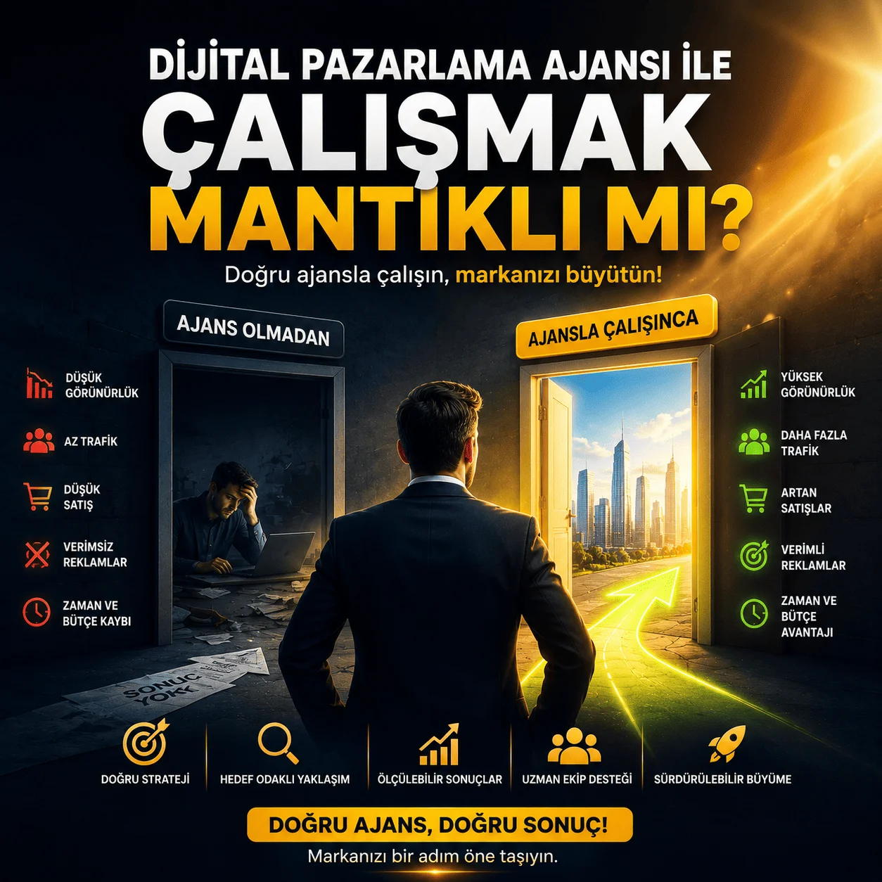 Dijital pazarlama ajansı ile çalışmak mantıklı mı?