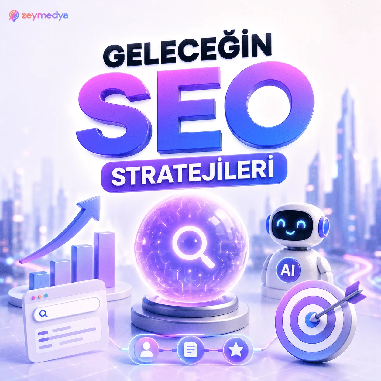 Geleceğin SEO stratejileri