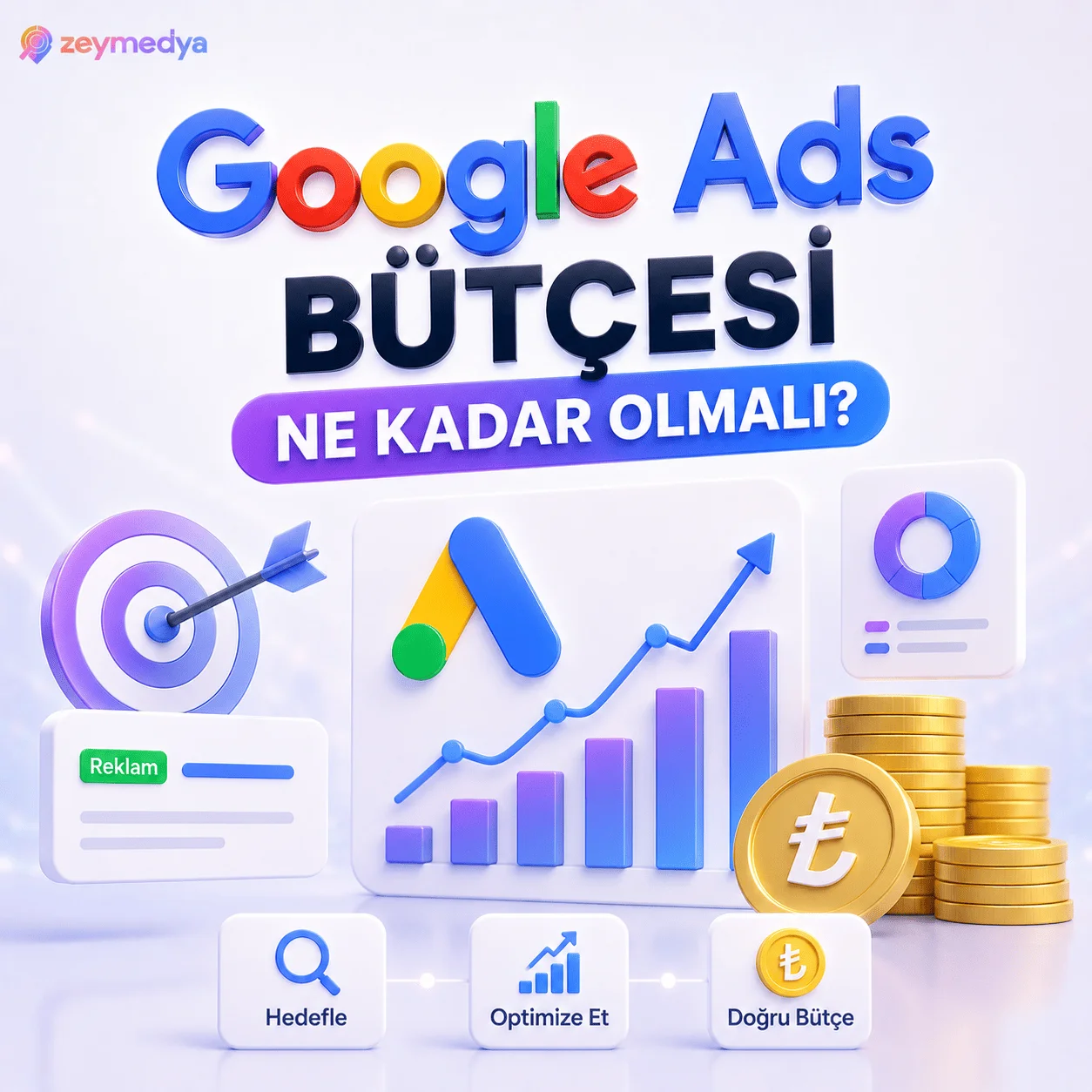 Google Ads bütçesi ne kadar olmalı?