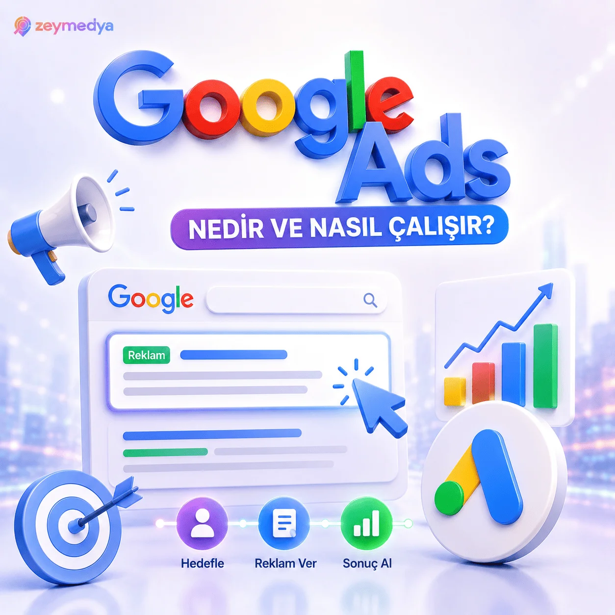 Google Ads nedir ve nasıl çalışır?