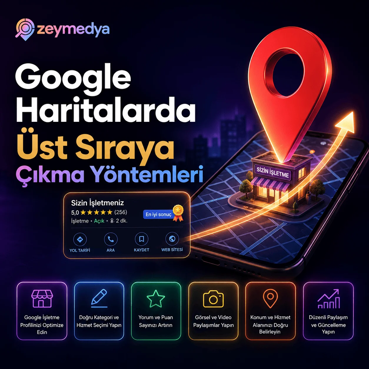 Google Haritalarda üst sıraya çıkma yöntemleri