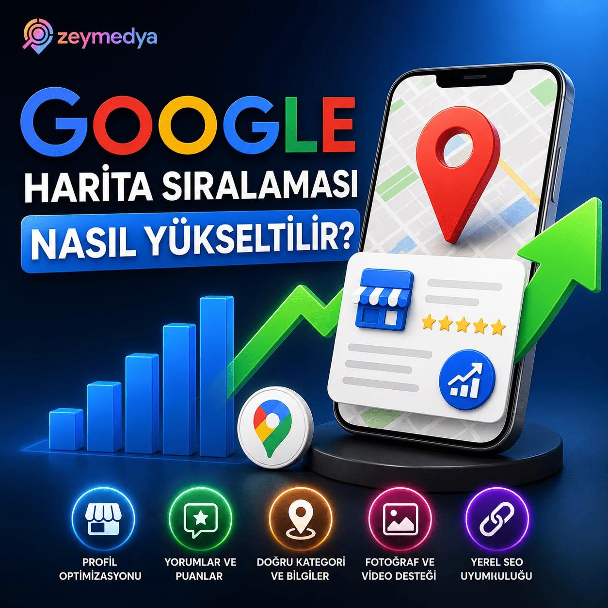 Google harita sıralaması nasıl yükseltilir?
