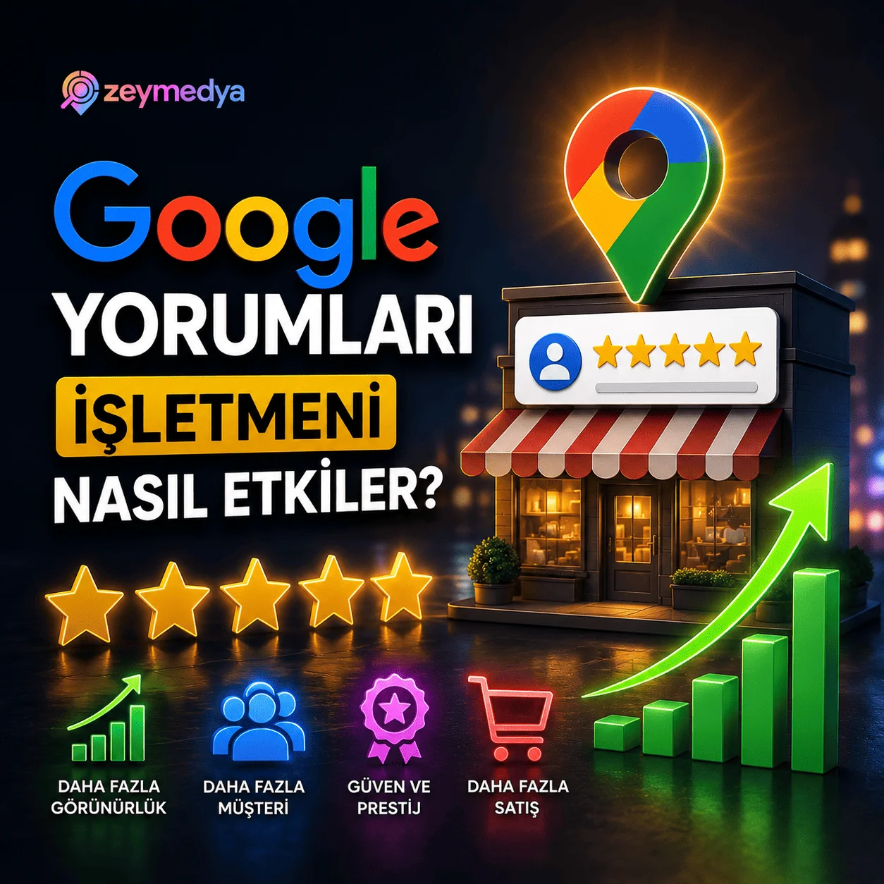 Google yorumları işletmeyi nasıl etkiler?