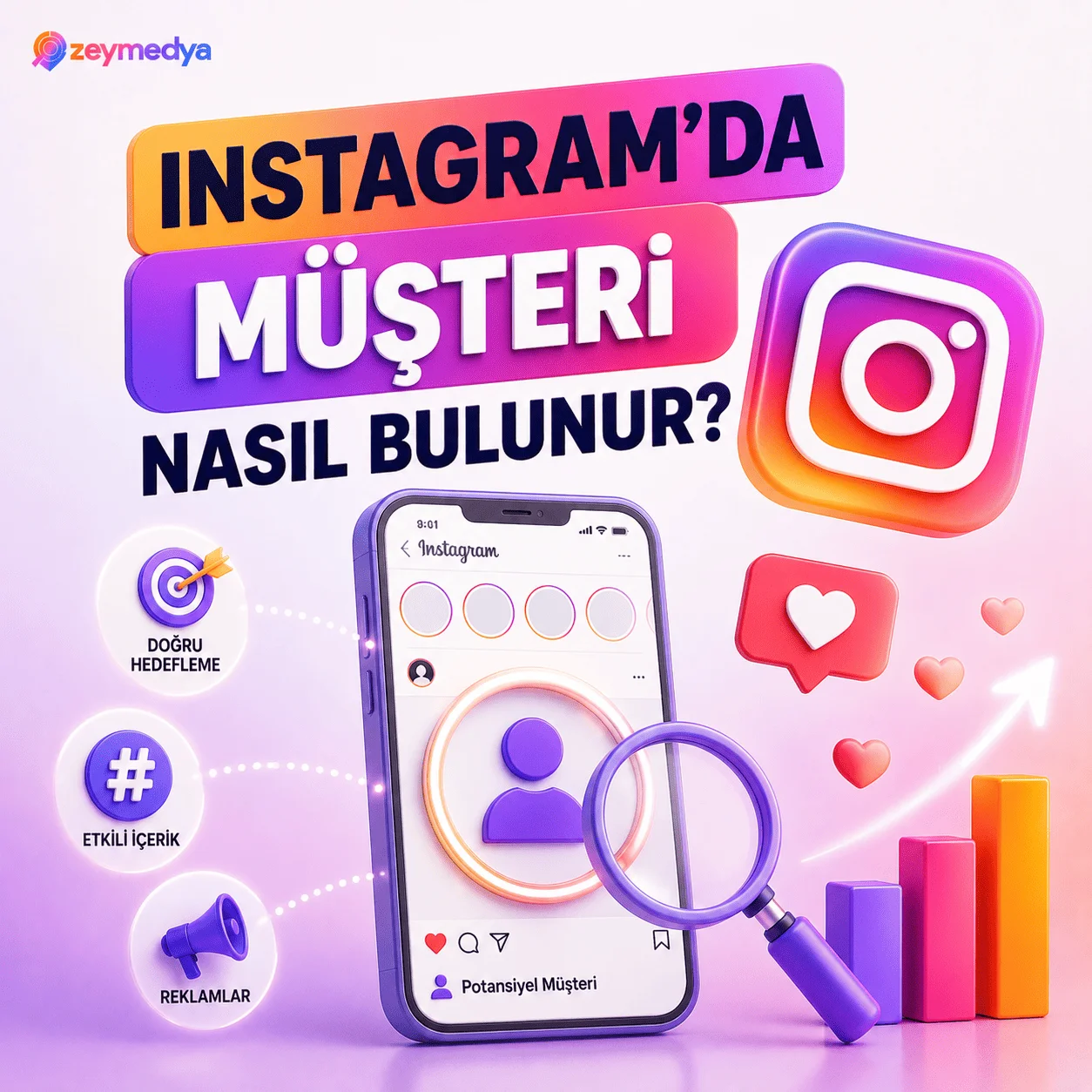 Instagram’da müşteri nasıl bulunur?
