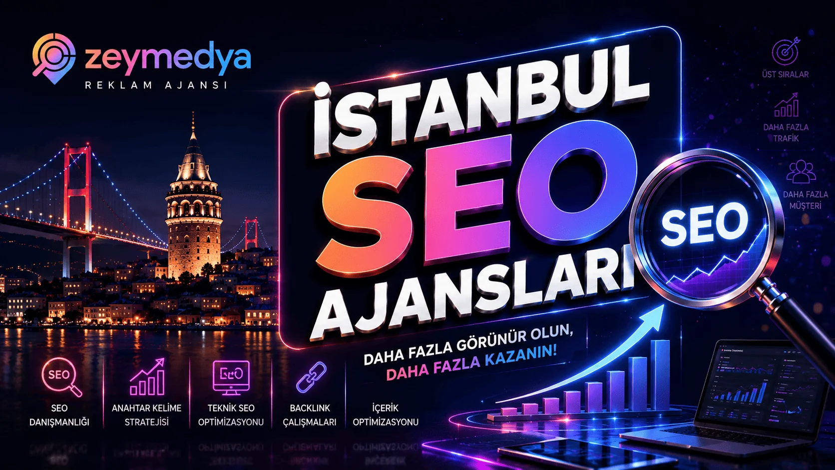 İstanbul Seo Ajansları