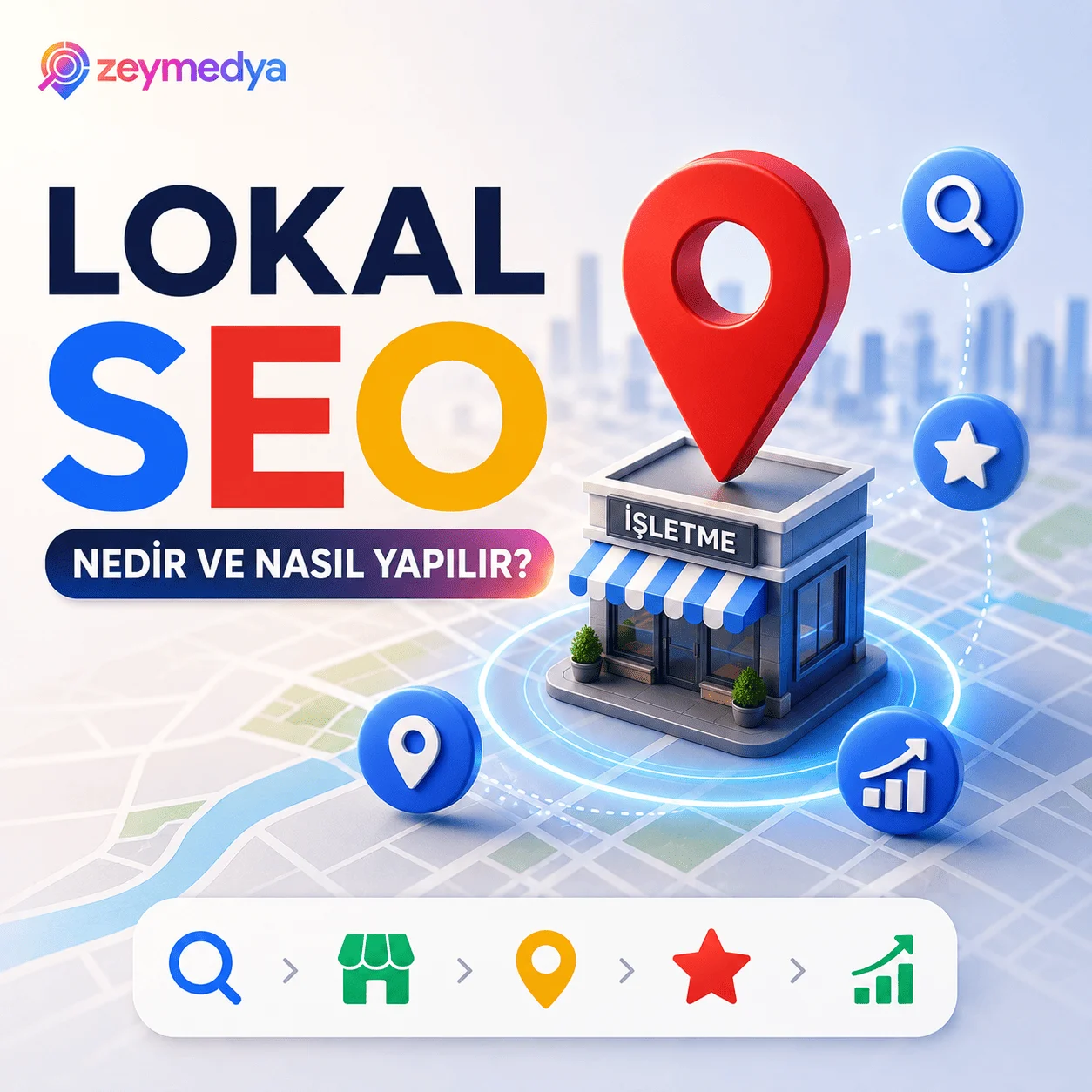 Lokal SEO nedir ve nasıl yapılır?