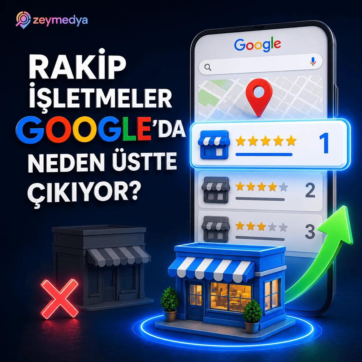 Rakip işletmeler Google’da neden üstte çıkıyor?