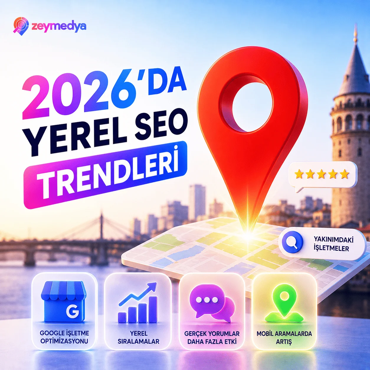 2026’da Yerel SEO Trendleri