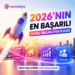 2026’Nın En Başarılı Dijital Reklam Stratejileri