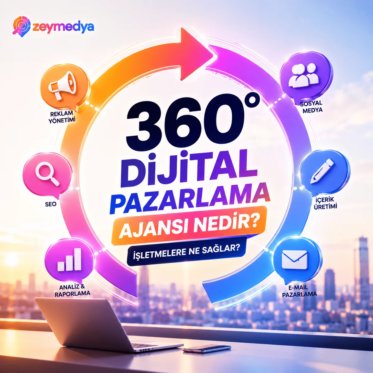 360 Dijital Pazarlama Ajansı Nedir? İşletmelere Ne Sağlar?