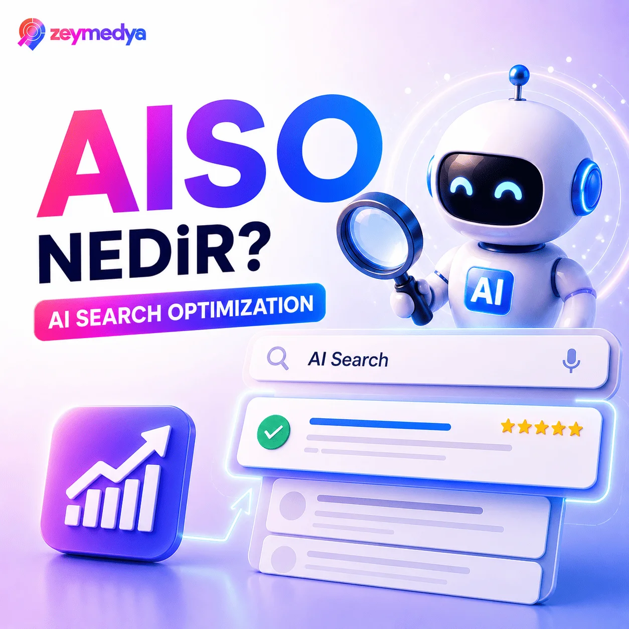 AI Search Optimization (AISO) Nedir?
