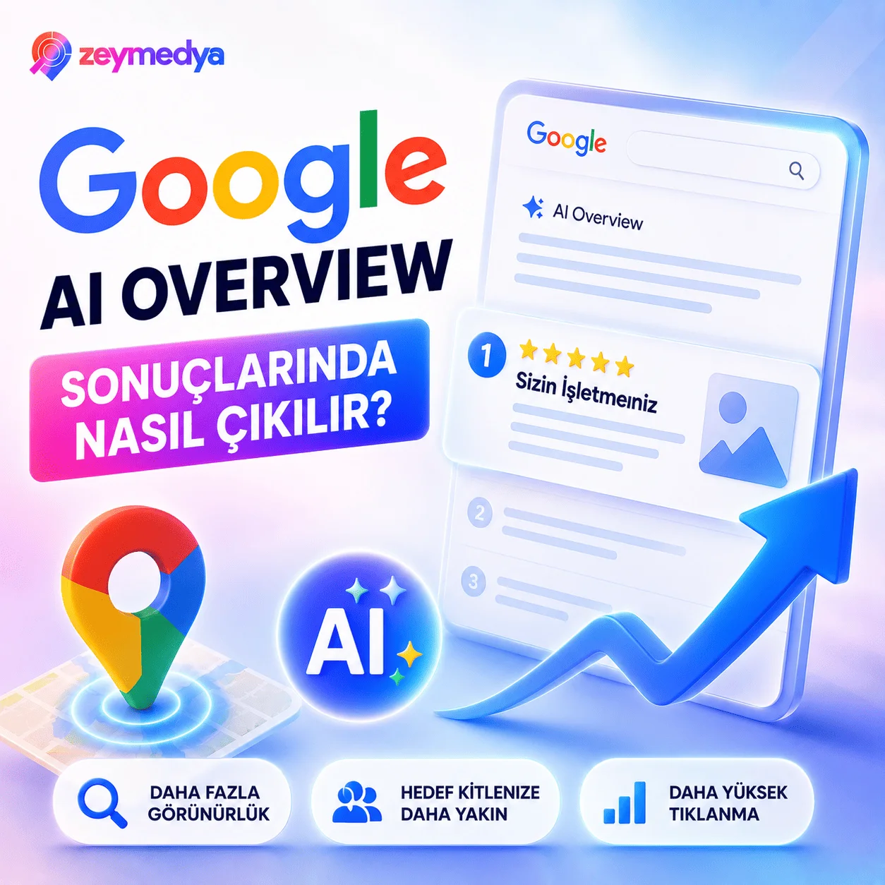 Google AI Overview Sonuçlarında Nasıl Çıkılır?