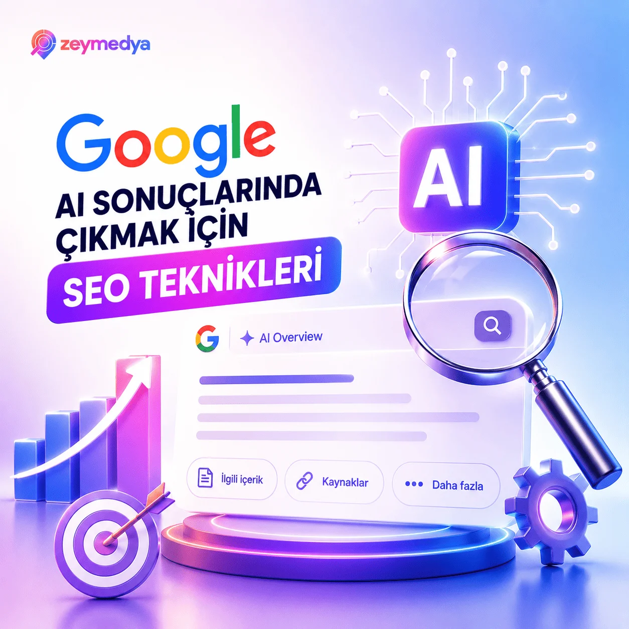 Google AI Sonuçlarında Çıkmak İçin SEO Teknikleri