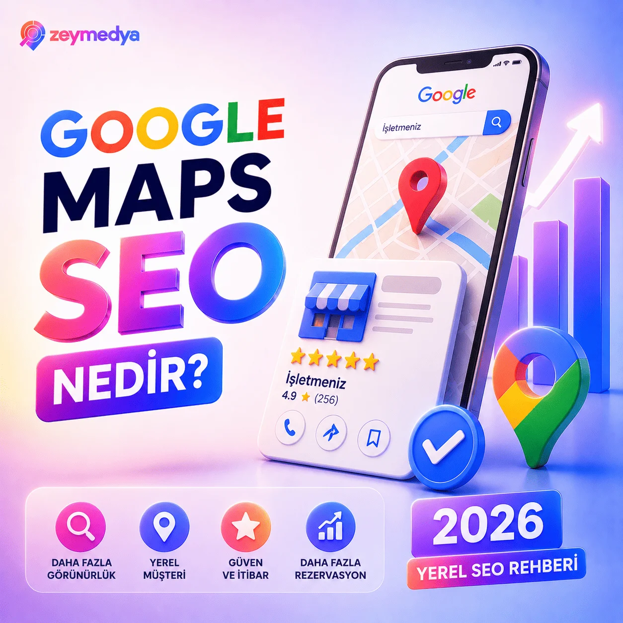 Google Maps Seo Nedir? 2026 Yerel Seo Rehberi - Zeymedya Reklam Ajansi