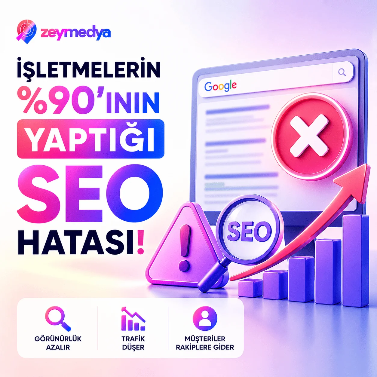 İşletmelerin %90’Inın Yaptığı Seo Hatası - Zeymedya Reklam Ajansi