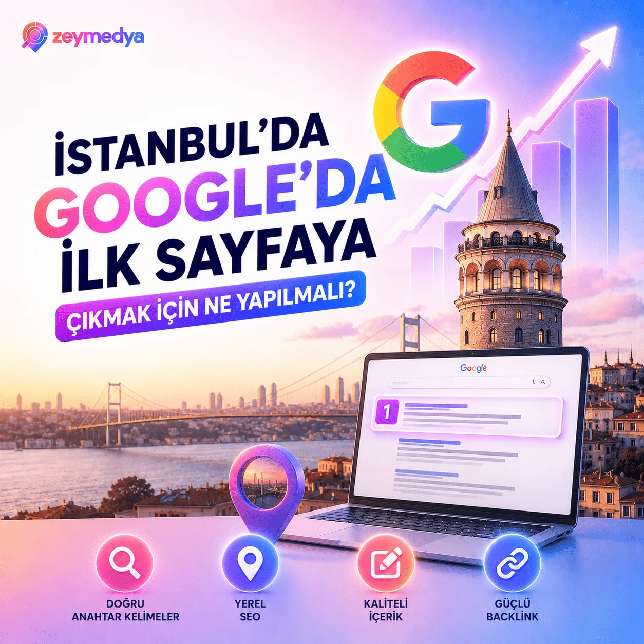 İstanbul’da Google’da İlk Sayfaya Çıkmak İçin Ne Yapılmalı?