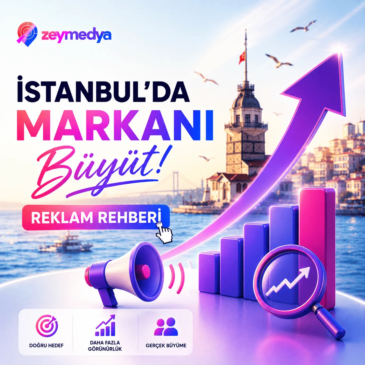 İstanbul’da Markasını Büyütmek İsteyenler İçin Reklam Rehberi