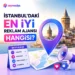 İstanbul’daki En İyi Reklam Ajansı Hangisi?