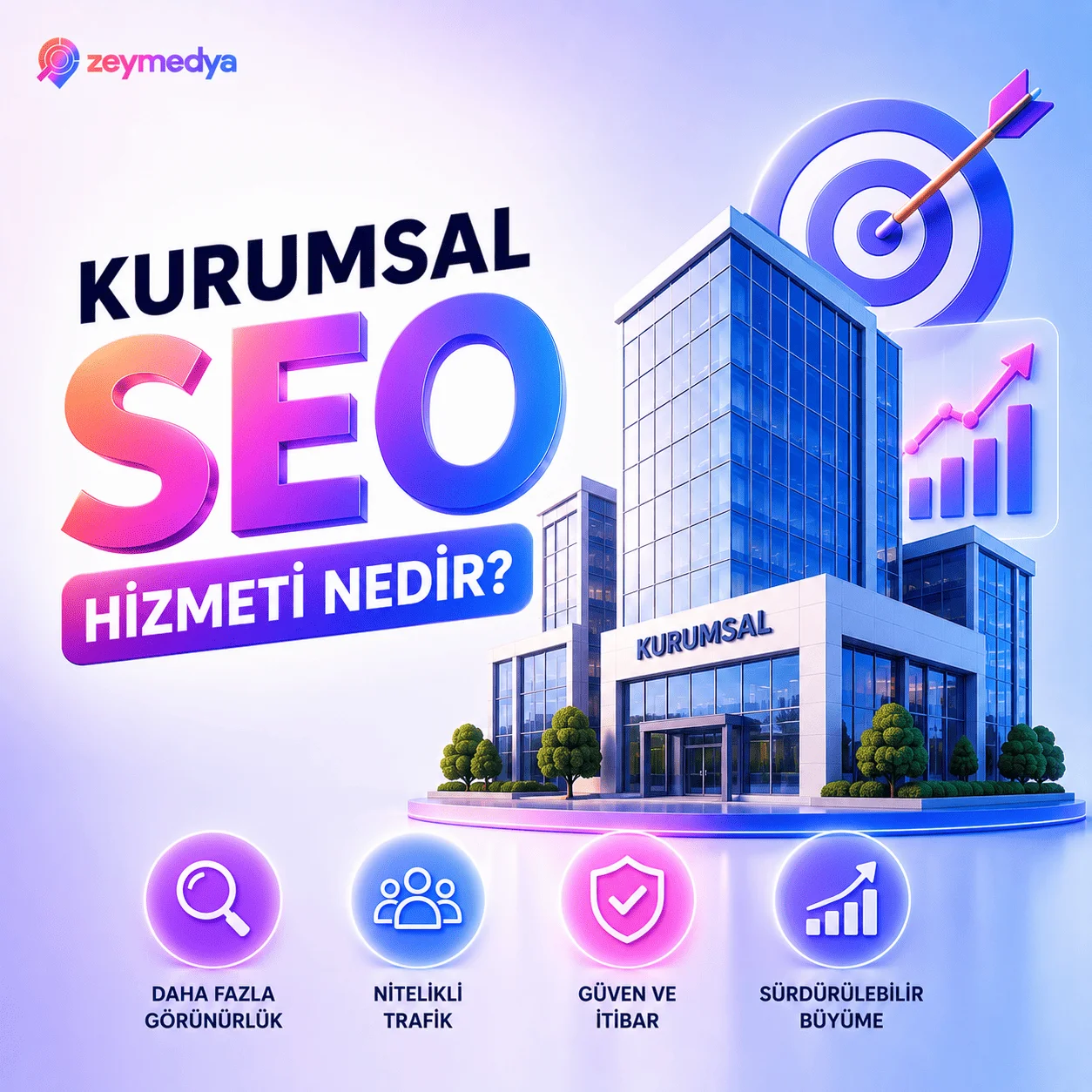 Kurumsal SEO Hizmeti Nedir?