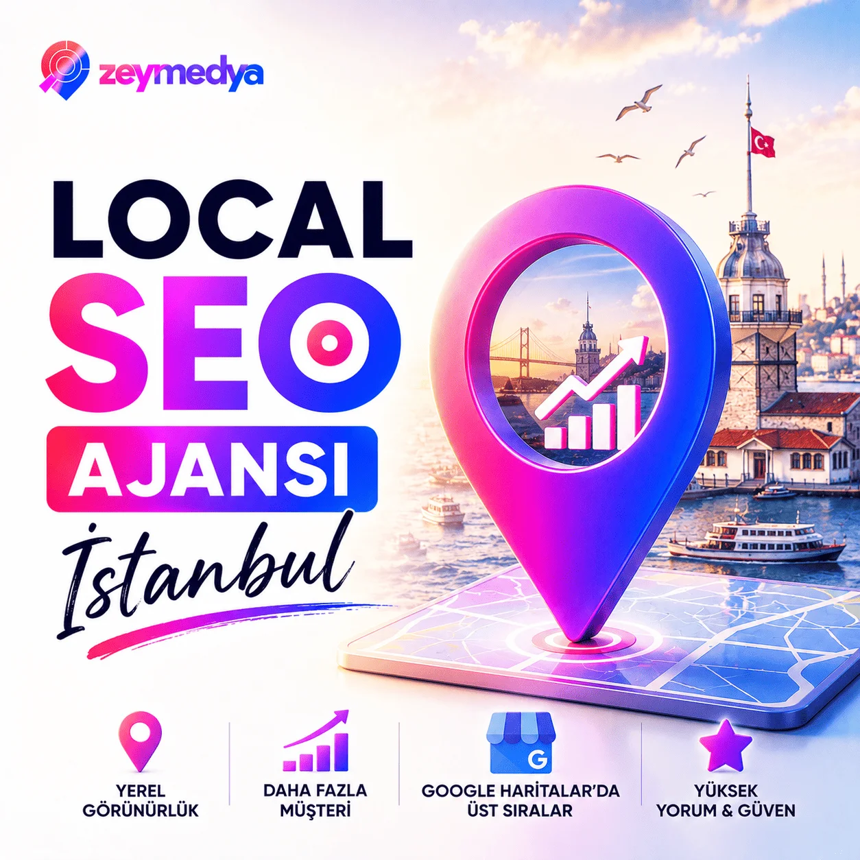 Local SEO ajansı İstanbul