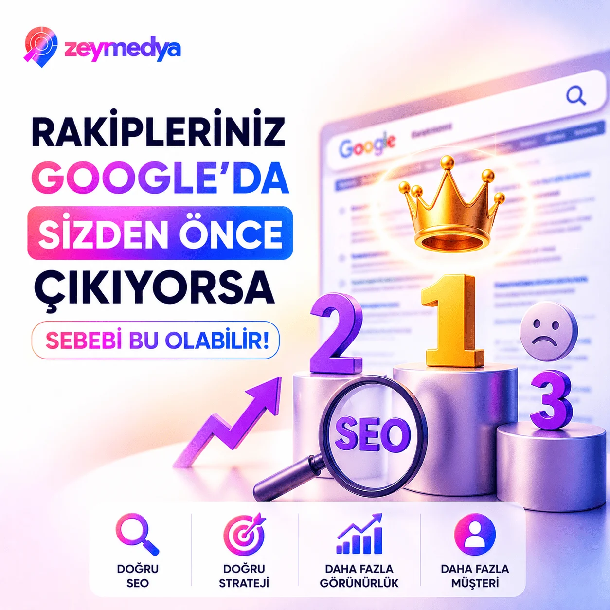 Rakipleriniz Google’da Sizden Önce Çıkıyorsa Sebebi Bu Olabilir 1 Rakipleriniz Google’da Sizden Önce Çıkıyorsa Sebebi Bu Olabilir - Zeymedya Reklam Ajansi