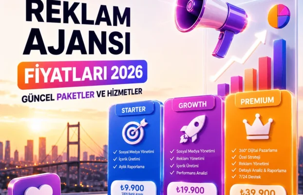Reklam Ajansı Fiyatları 2026: Güncel Paketler Ve Hizmetler