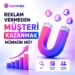 Reklam Vermeden Müşteri Kazanmak Mümkün Mü?