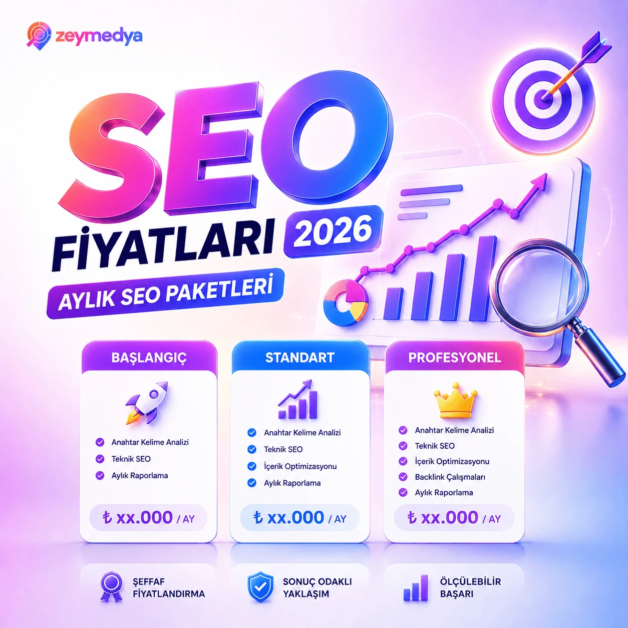 SEO Fiyatları 2026: Aylık SEO Paketleri ve Maliyetler