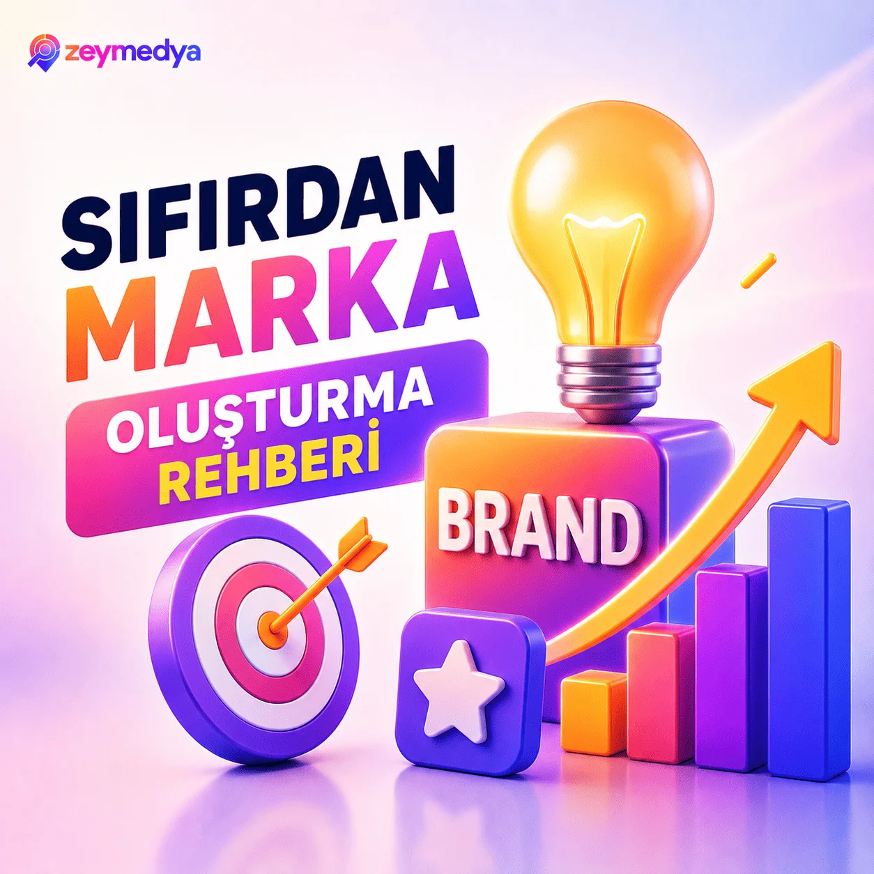 Sıfırdan marka oluşturma rehberi