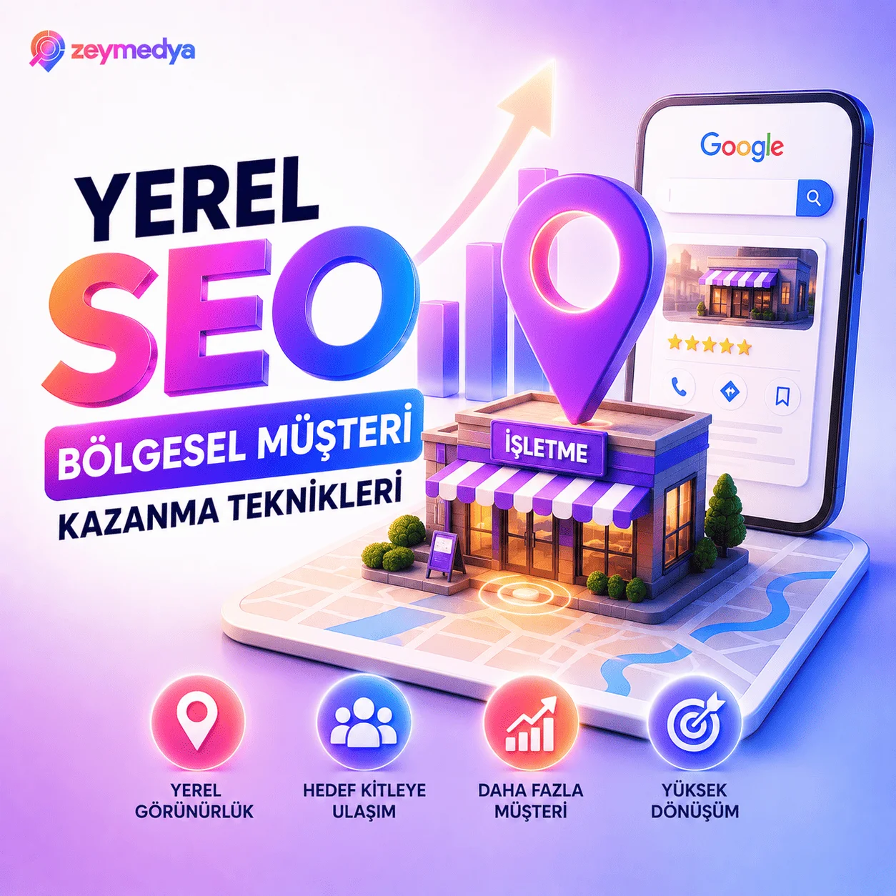 Yerel SEO ile Bölgesel Müşteri Kazanma Teknikleri